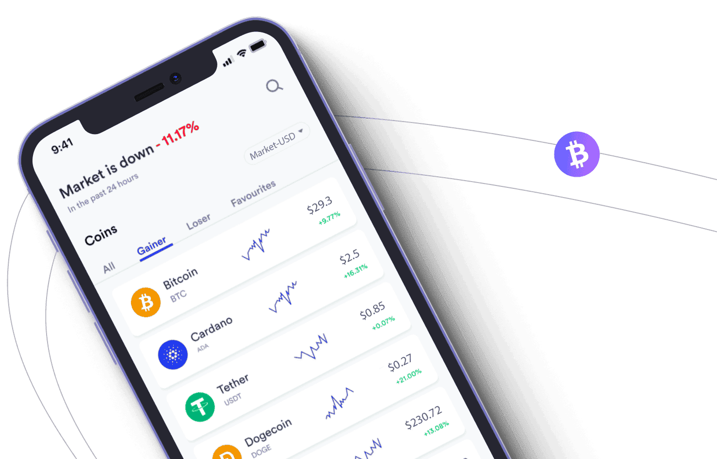 Pulsar Linknex trend analysis